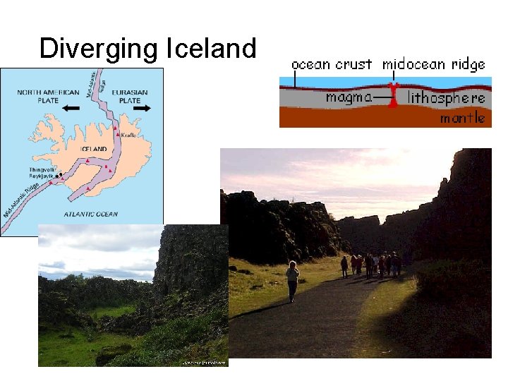 Diverging Iceland 