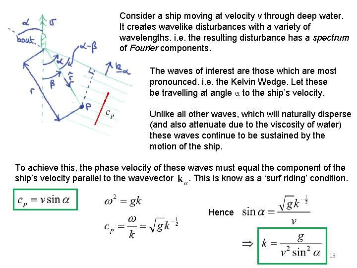 Consider a ship moving at velocity v through deep water. It creates wavelike disturbances
