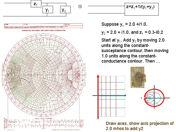 z 1 y 2 z=z 1+1/(y 1+y 2) Suppose y 1 = 2. 0