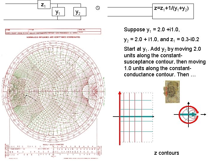 z 1 y 2 z=z 1+1/(y 1+y 2) Suppose y 1 = 2. 0