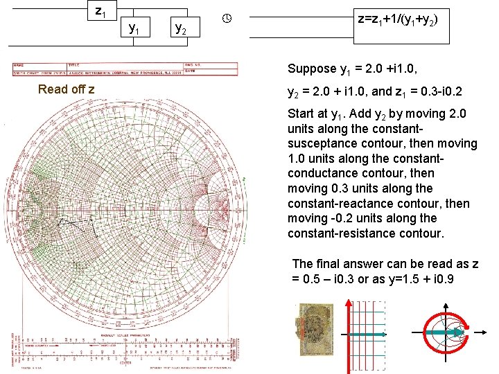 z 1 y 2 z=z 1+1/(y 1+y 2) Suppose y 1 = 2. 0