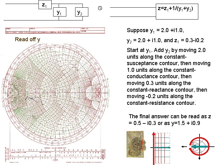 z 1 y 2 z=z 1+1/(y 1+y 2) Suppose y 1 = 2. 0