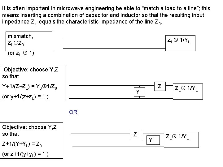 It is often important in microwave engineering be able to “match a load to