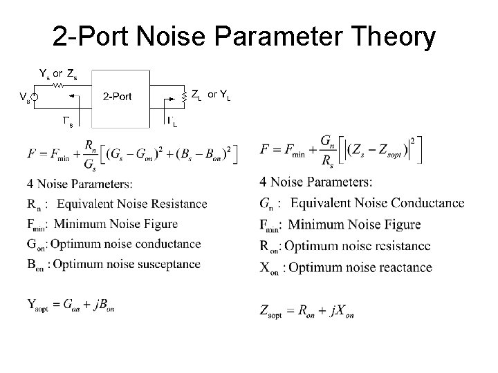 2 -Port Noise Parameter Theory 