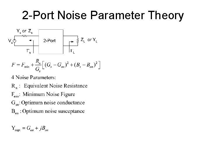 2 -Port Noise Parameter Theory 