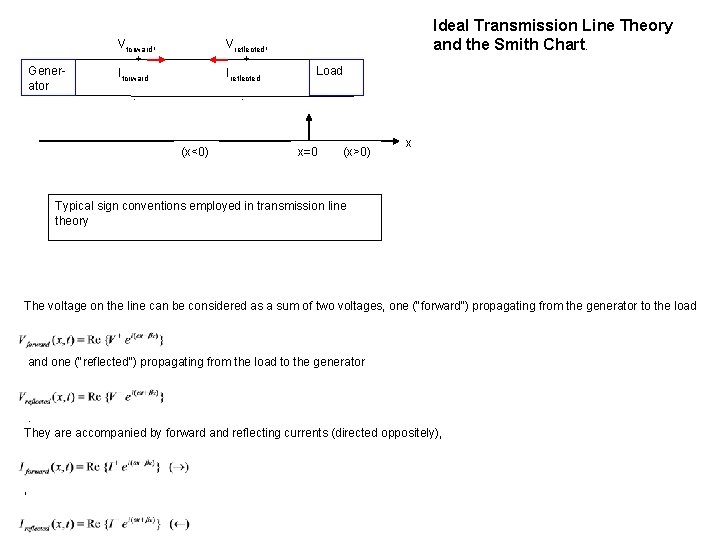 Generator Vforward, + Iforward Vreflected, + Ireflected - Ideal Transmission Line Theory and the
