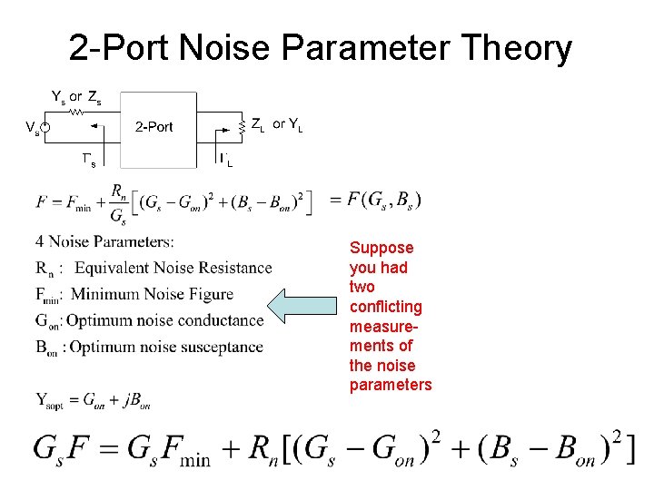 2 -Port Noise Parameter Theory Suppose you had two conflicting measurements of the noise