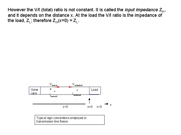 However the V/I (total) ratio is not constant. It is called the input impedance