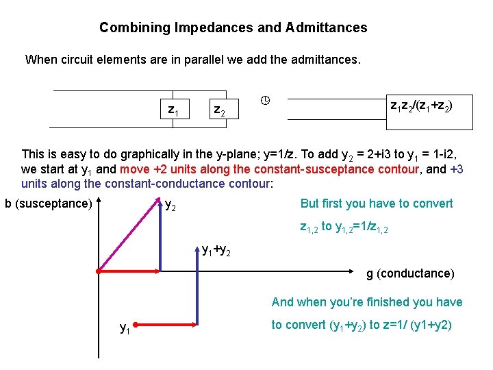 Combining Impedances and Admittances When circuit elements are in parallel we add the admittances.
