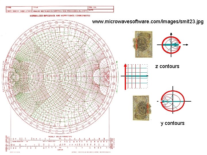 www. microwavesoftware. com/images/smit 23. jpg z contours y contours 