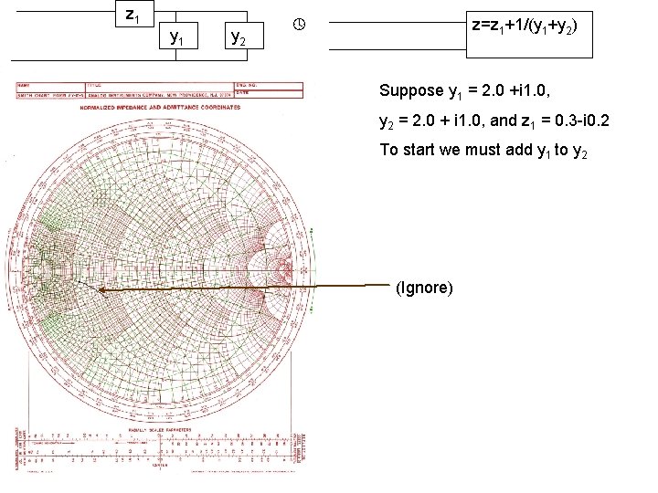 z 1 y 2 z=z 1+1/(y 1+y 2) Suppose y 1 = 2. 0