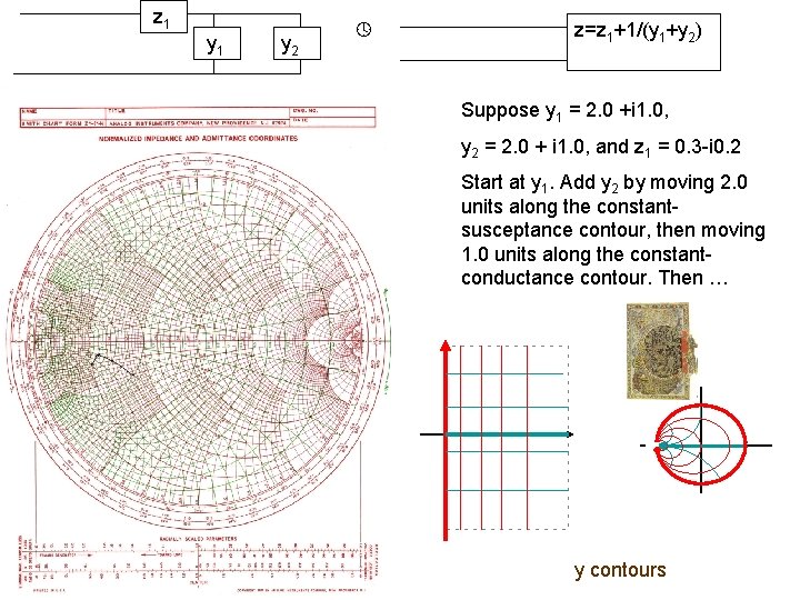 z 1 y 2 z=z 1+1/(y 1+y 2) Suppose y 1 = 2. 0