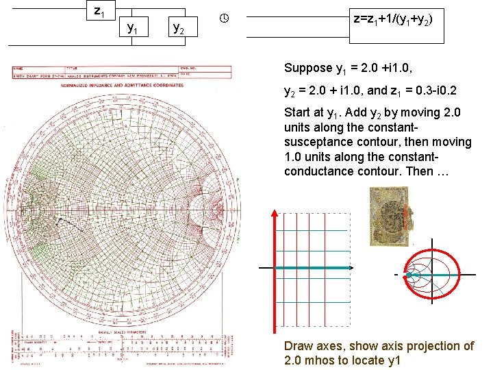 z 1 y 2 z=z 1+1/(y 1+y 2) Suppose y 1 = 2. 0