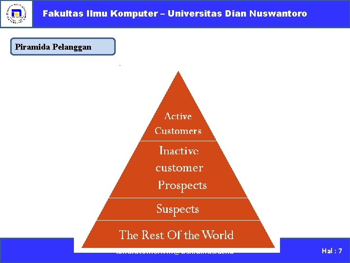 Fakultas Ilmu Komputer – Universitas Dian Nuswantoro Piramida Pelanggan ibnu. utomo. wm@dsn. dinus. ac.