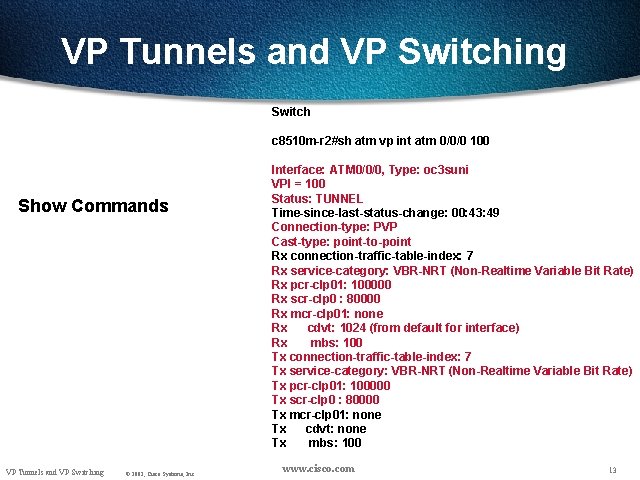 VP Tunnels and VP Switching Switch c 8510 m-r 2#sh atm vp int atm