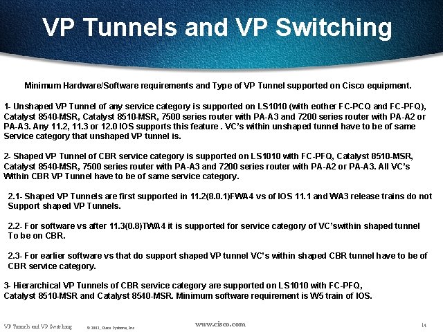 VP Tunnels and VP Switching Minimum Hardware/Software requirements and Type of VP Tunnel supported