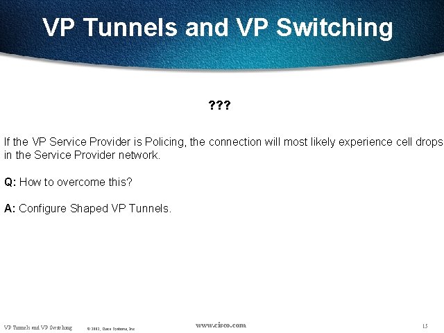 VP Tunnels and VP Switching ? ? ? If the VP Service Provider is