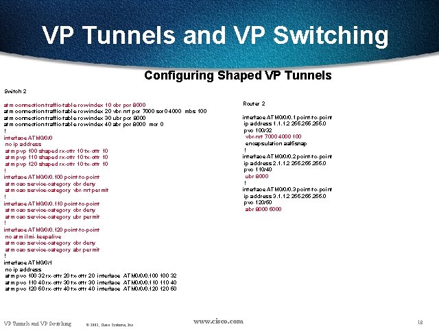 VP Tunnels and VP Switching Configuring Shaped VP Tunnels Switch 2 atm connection-traffic-table-row index