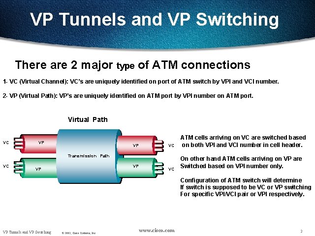 VP Tunnels and VP Switching There are 2 major type of ATM connections 1