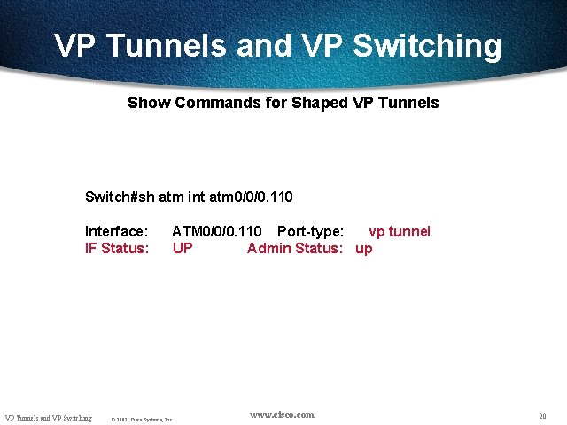 VP Tunnels and VP Switching Show Commands for Shaped VP Tunnels Switch#sh atm int