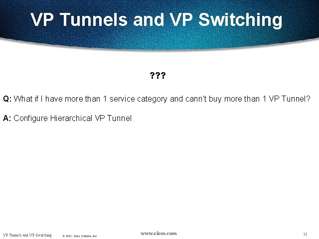VP Tunnels and VP Switching ? ? ? Q: What if I have more