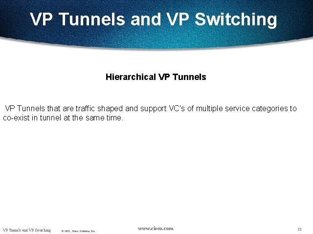 VP Tunnels and VP Switching Hierarchical VP Tunnels that are traffic shaped and support