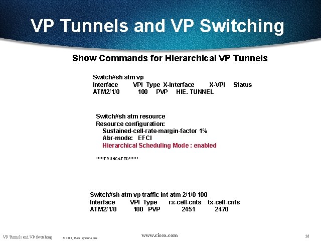VP Tunnels and VP Switching Show Commands for Hierarchical VP Tunnels Switch#sh atm vp