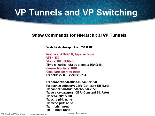 VP Tunnels and VP Switching Show Commands for Hierarchical VP Tunnels Switch#sh atm vp