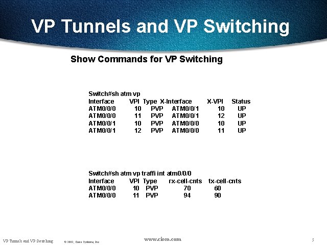 VP Tunnels and VP Switching Show Commands for VP Switching VP Tunnels and VP