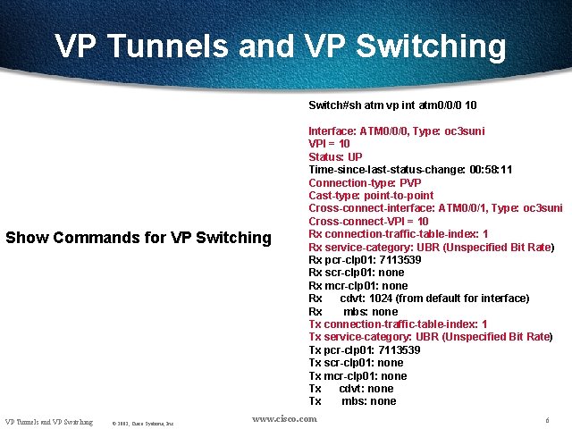 VP Tunnels and VP Switching Switch#sh atm vp int atm 0/0/0 10 Show Commands