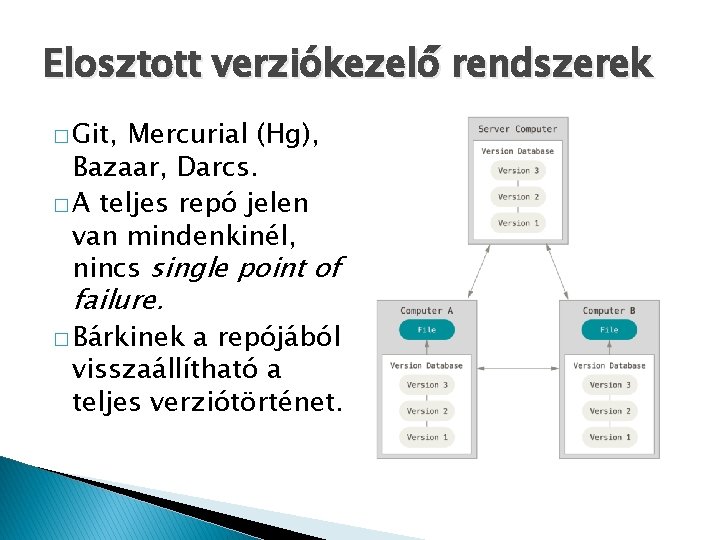 Elosztott verziókezelő rendszerek � Git, Mercurial (Hg), Bazaar, Darcs. � A teljes repó jelen