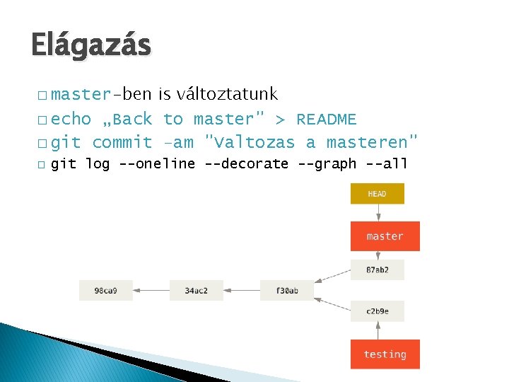 Elágazás is változtatunk � echo „Back to master" > README � git commit –am