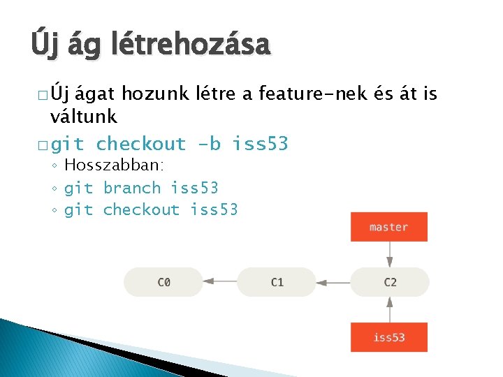 Új ág létrehozása � Új ágat hozunk létre a feature-nek és át is váltunk