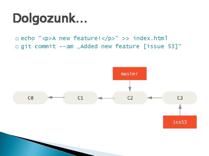 Dolgozunk… � � echo "<p>A new feature!</p>" >> index. html git commit --am „Added