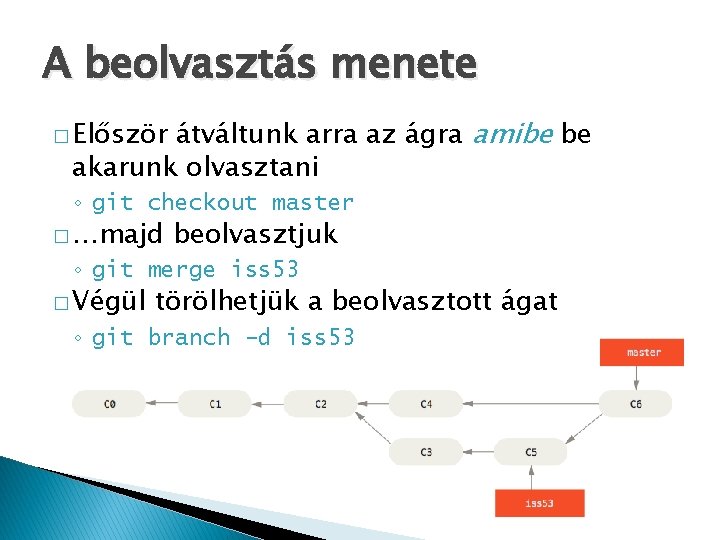 A beolvasztás menete átváltunk arra az ágra amibe be akarunk olvasztani � Először ◦