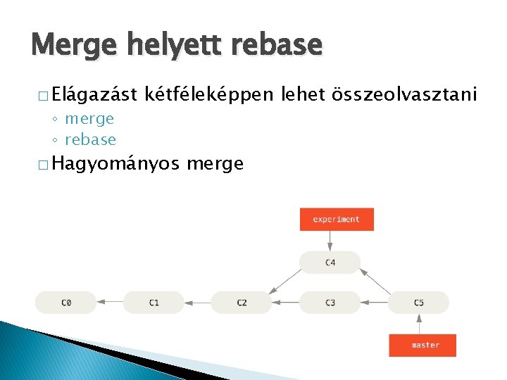 Merge helyett rebase � Elágazást ◦ merge ◦ rebase kétféleképpen lehet összeolvasztani � Hagyományos