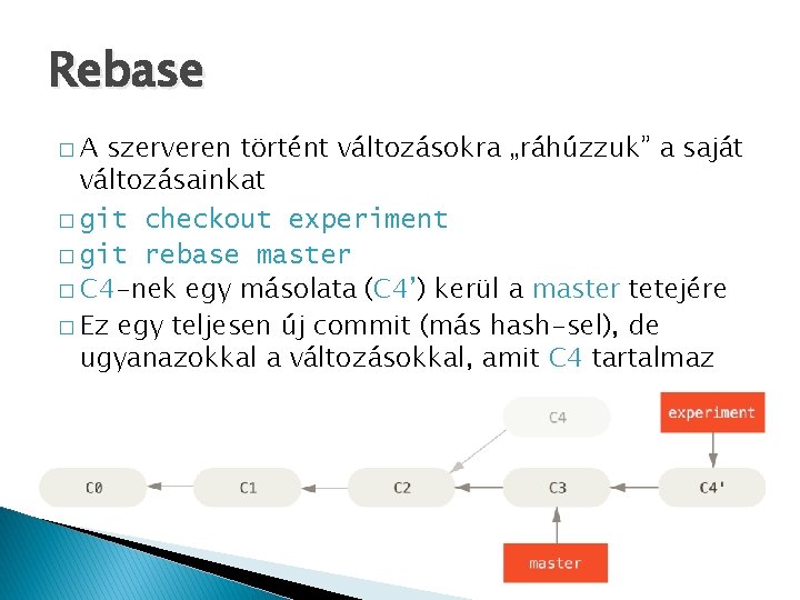 Rebase �A szerveren történt változásokra „ráhúzzuk” a saját változásainkat � git checkout experiment �