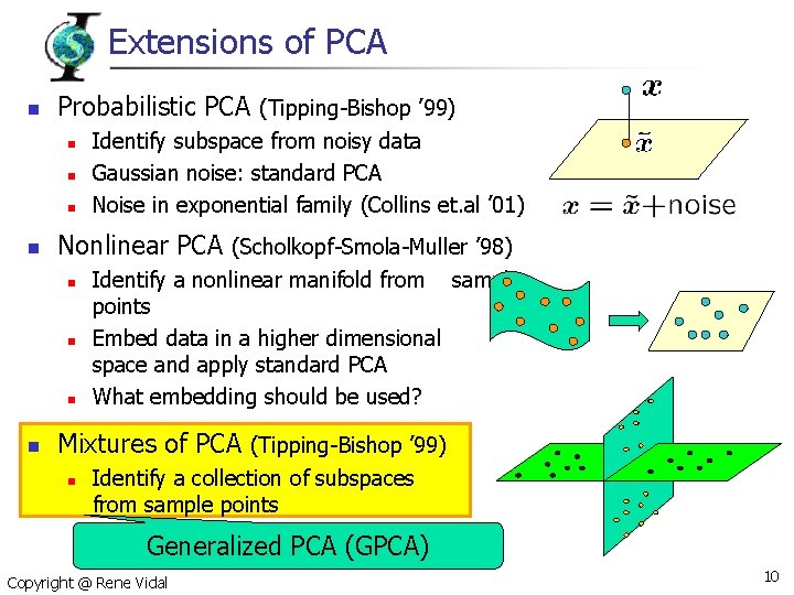 Extensions of PCA n Probabilistic PCA (Tipping-Bishop ’ 99) n n Nonlinear PCA (Scholkopf-Smola-Muller