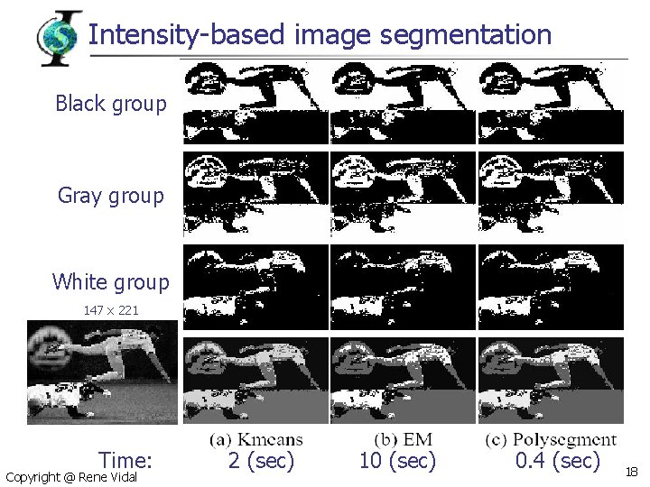 Intensity-based image segmentation Black group Gray group White group 147 x 221 Time: Copyright