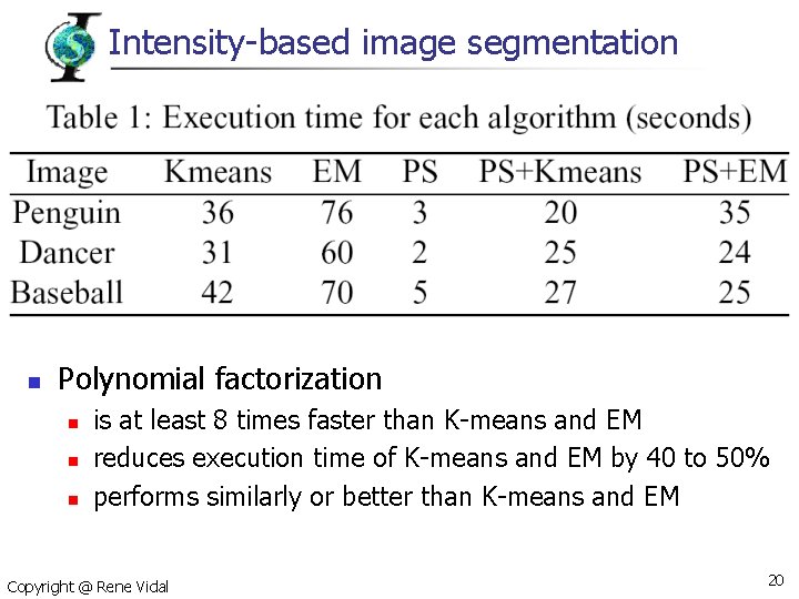 Intensity-based image segmentation n Polynomial factorization n is at least 8 times faster than
