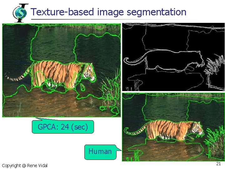 Texture-based image segmentation GPCA: 24 (sec) Human Copyright @ Rene Vidal 21 