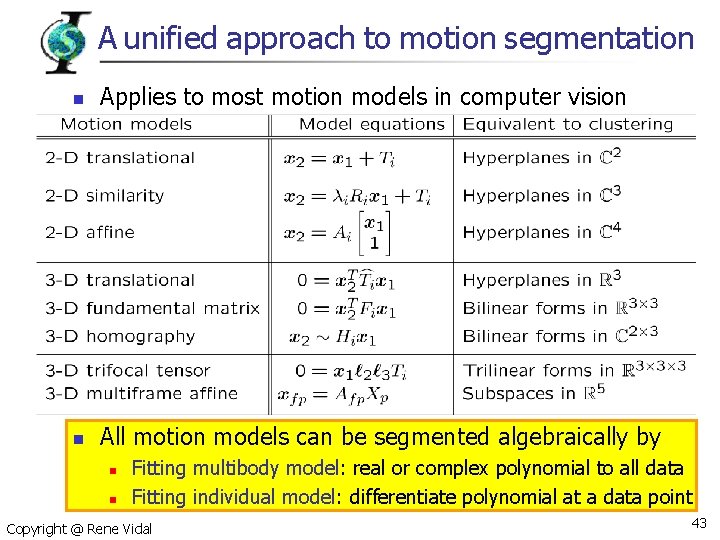 A unified approach to motion segmentation n Applies to most motion models in computer
