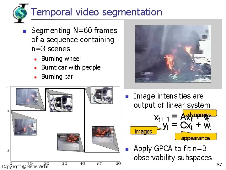 Temporal video segmentation n Segmenting N=60 frames of a sequence containing n=3 scenes n