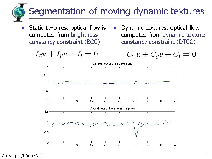 Segmentation of moving dynamic textures n Static textures: optical flow is computed from brightness
