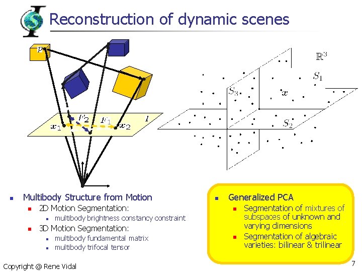 Reconstruction of dynamic scenes n Multibody Structure from Motion n 2 D Motion Segmentation: