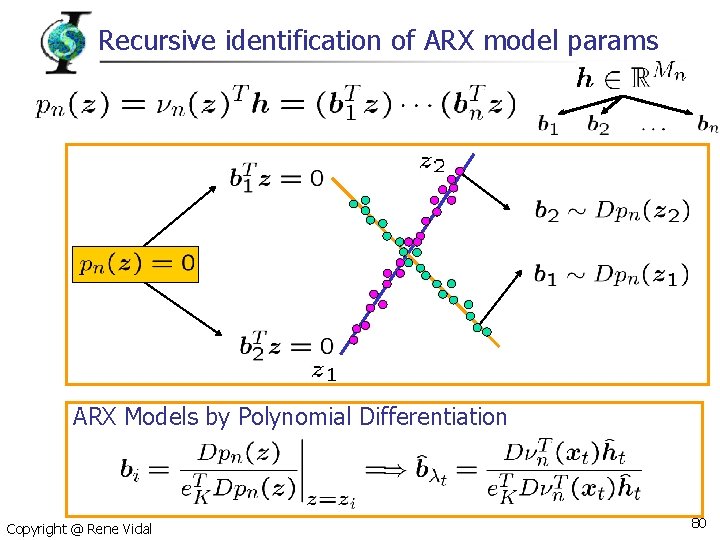 Recursive identification of ARX model params ARX Models by Polynomial Differentiation Copyright @ Rene