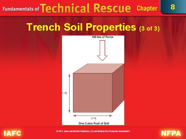8 Trench Soil Properties (3 of 3) 