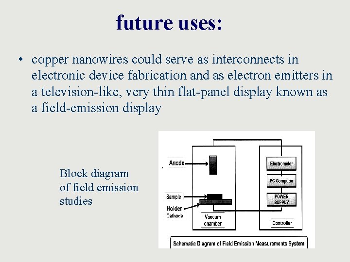 future uses: • copper nanowires could serve as interconnects in electronic device fabrication and