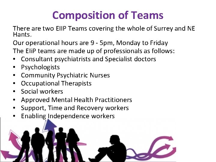 Composition of Teams There are two EIIP Teams covering the whole of Surrey and