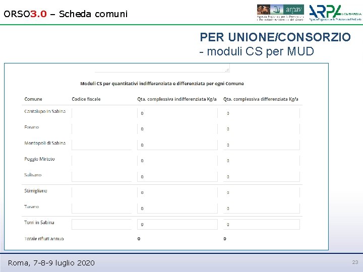ORSO 3. 0 – Scheda comuni PER UNIONE/CONSORZIO - moduli CS per MUD Roma,